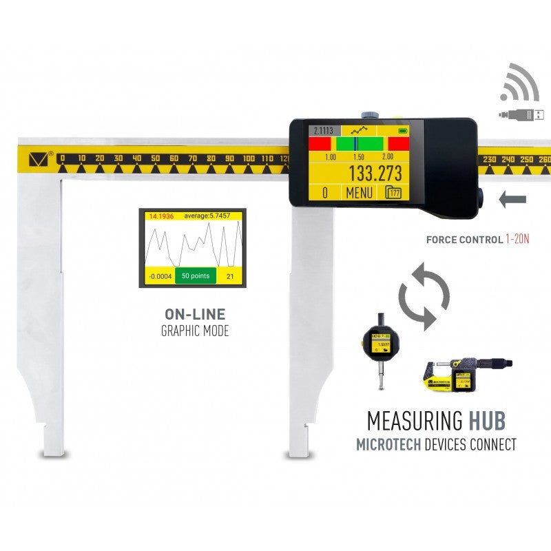 TABLET long jaw e-FORCE 1-20N caliper up to 5m meters and 300mm jaws Wireless+USB