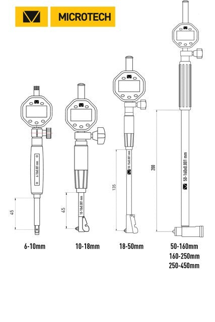 SET - Precision Dial Bore Gauge - Analog - Carbide Tips