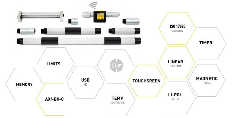 Tubular Sub-Micron COMPUTERIZED Digital Inside Micrometer Kits IP65