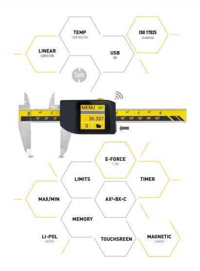COMPUTERIZED eFORCE 1-20N caliper CARBIDE 6", 8", 12" - 0-300mm IP54 Wireless+USB
