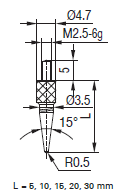 Pointed Contact Point - Steel - R 0.5