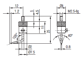 Angled Bevel Edge Blade Contact Point