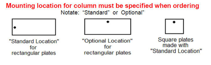 Comparator Stand - Stem Indicator - Black Granite