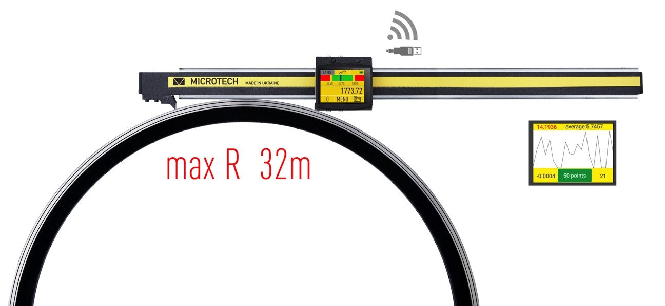 Radius Gauge