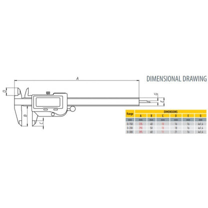 WIRELESS DOUBLE FORCE 8N caliper 6", 8", 12" - 0-300mm IP-67 SWISS electronic/CARBIDE jaws