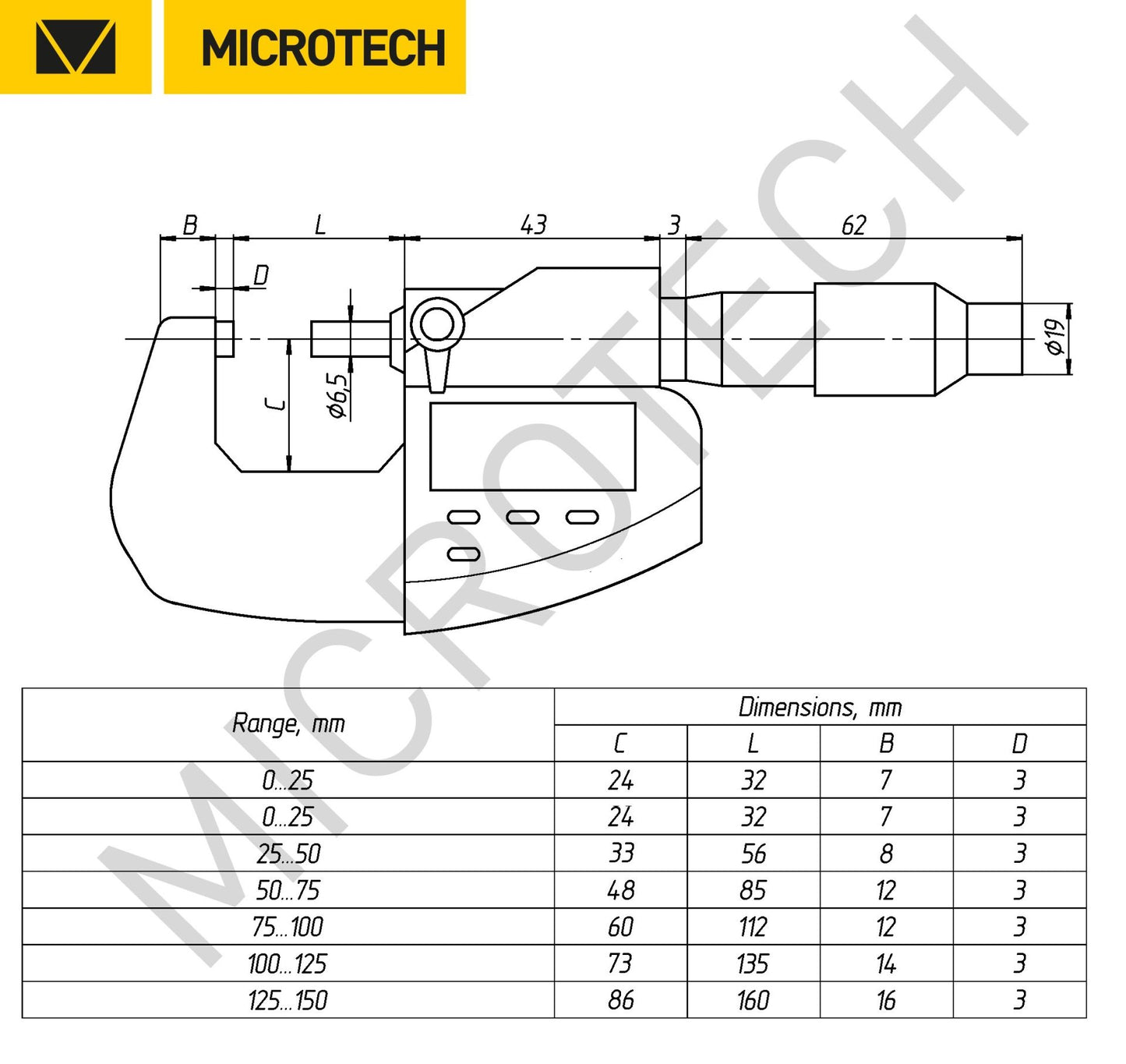 PRECISION DIGITAL micrometer IP-65 (FRICTION)