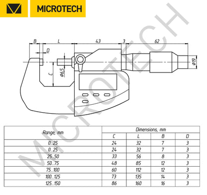 PRECISION DIGITAL micrometer IP-65 (FRICTION)