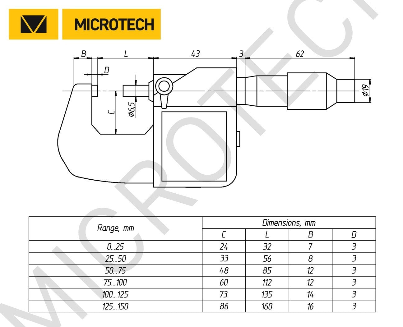 SUB-MICRON COMPUTERIZED micrometer IP-65 Wireless+USB