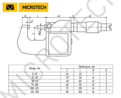 SUB-MICRON COMPUTERIZED micrometer IP-65 Wireless+USB