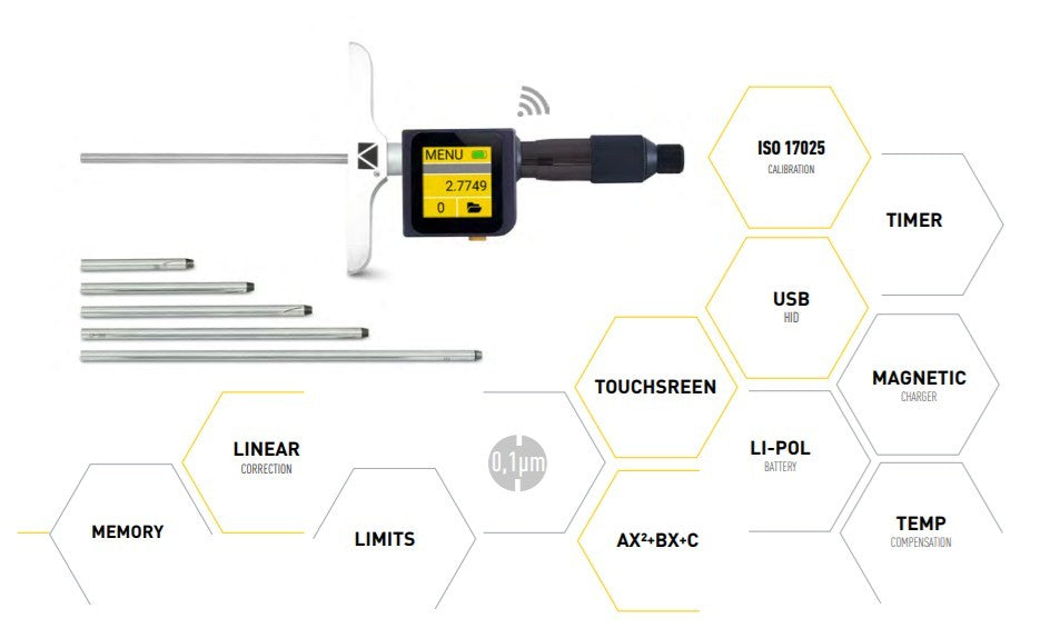 Precision COMPUTERIZED DEPTH Micrometer - Sub-Micron - IP65 - Friction Thimble