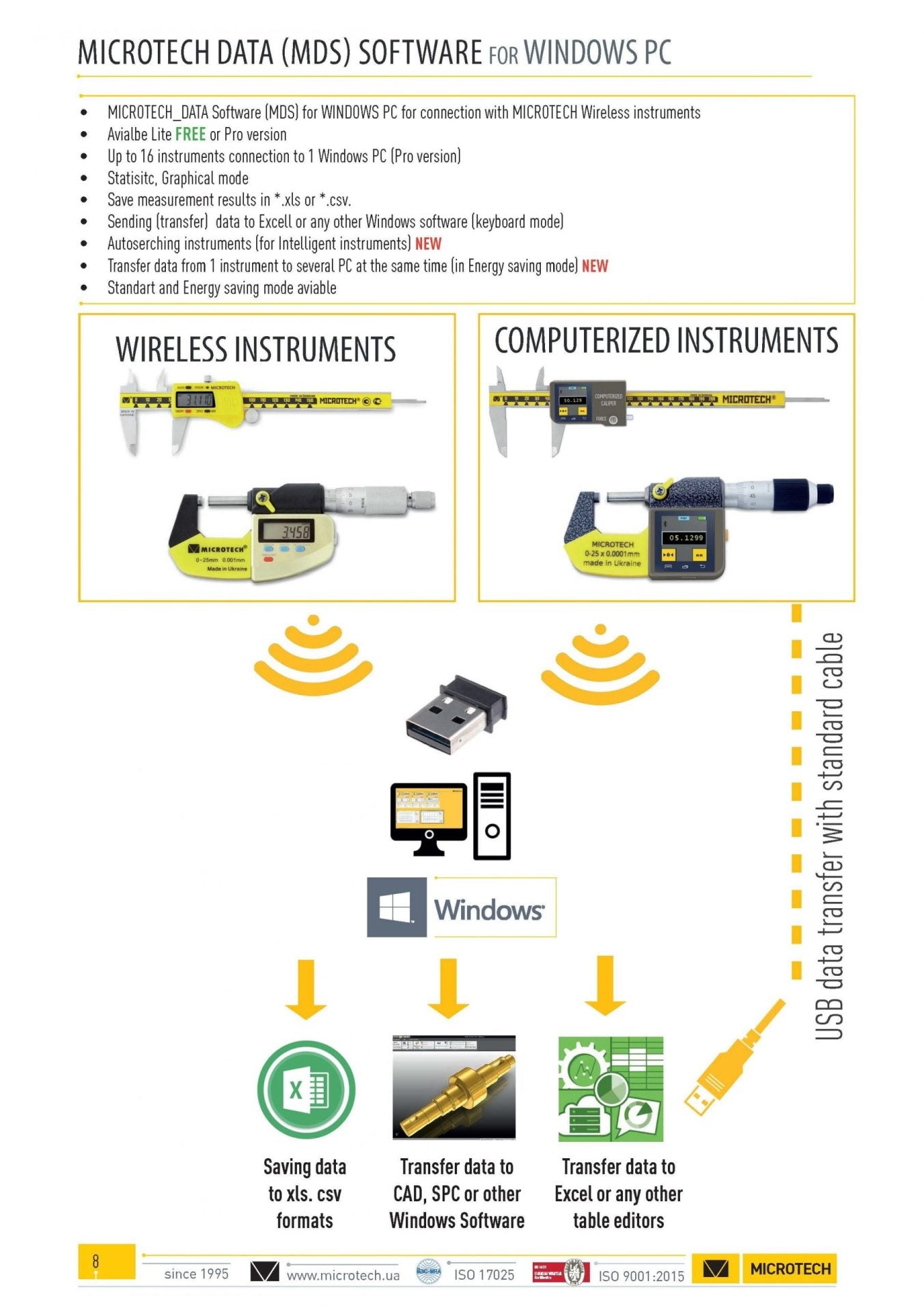 Microtech MDS App for Windows v5.1.8 - Free Version