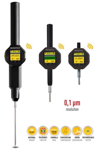 Sub-Micron Indicator COMPUTERIZED Wireless IP54