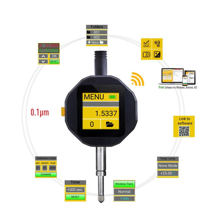 Sub-Micron Indicator COMPUTERIZED Wireless IP54