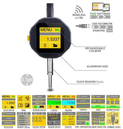 Sub-Micron Indicator COMPUTERIZED Wireless IP54