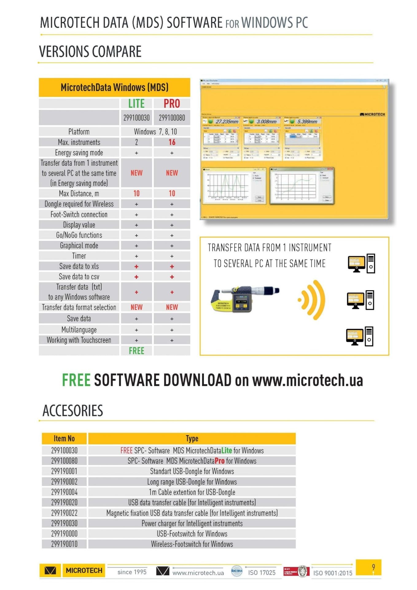 Microtech MDS App for Windows v5.1.8 - Free Version