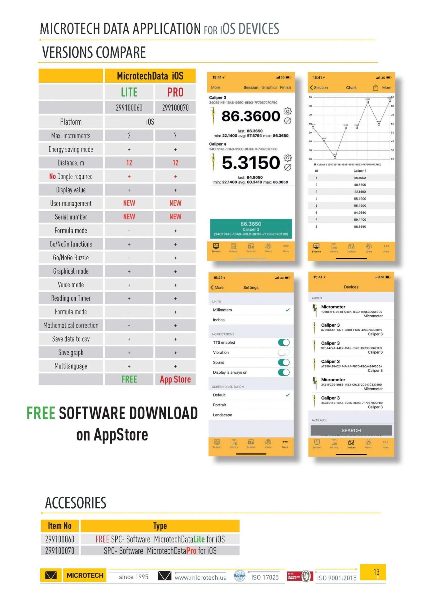 Microtech MDS App for iOS v5.0 - Free Version