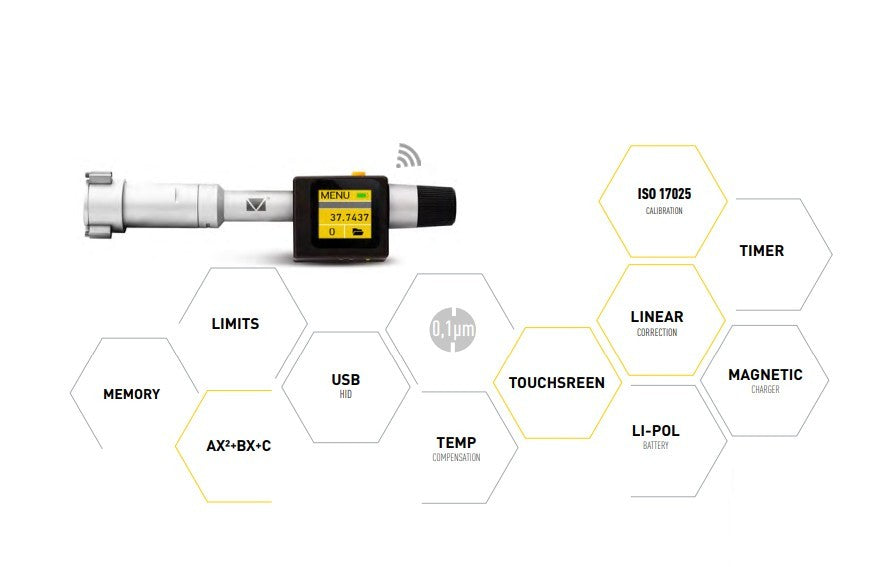 3-Point Internal Micrometers Sub-Micron COMPUTERIZED Wireless