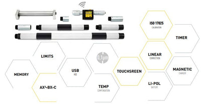 Tubular Sub-Micron COMPUTERIZED Digital Inside Micrometer Kits IP65