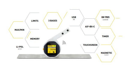 Computerized Protractor