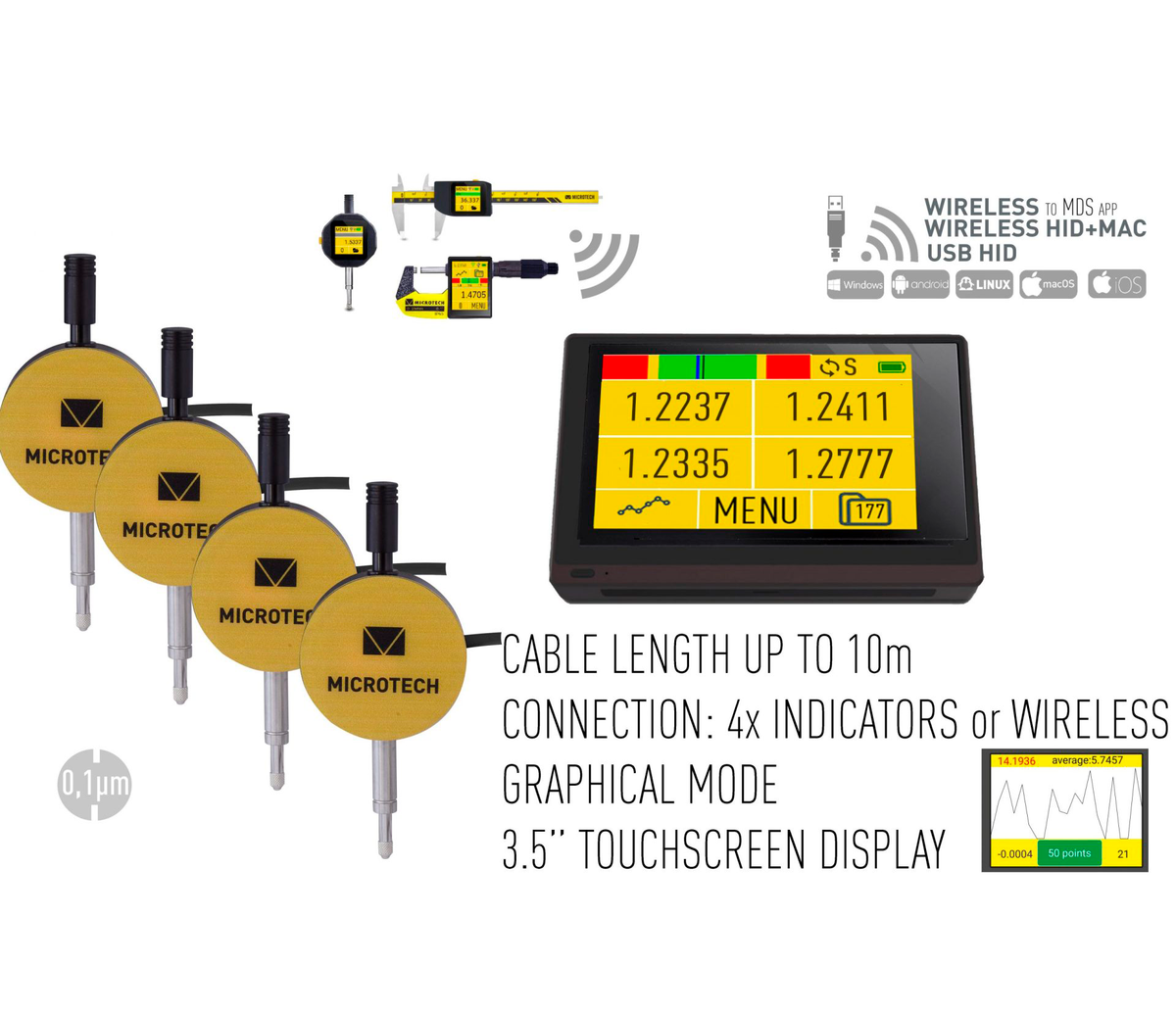 Progressive Displays DataMet Display Unit - Accepts 4 Probes – Progressive Metrology