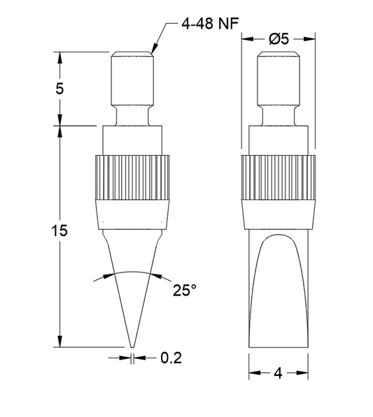 Knife Edge Contact Point