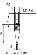 Ball Contact Point - Ruby