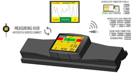 Computerized Level - Tablet Display