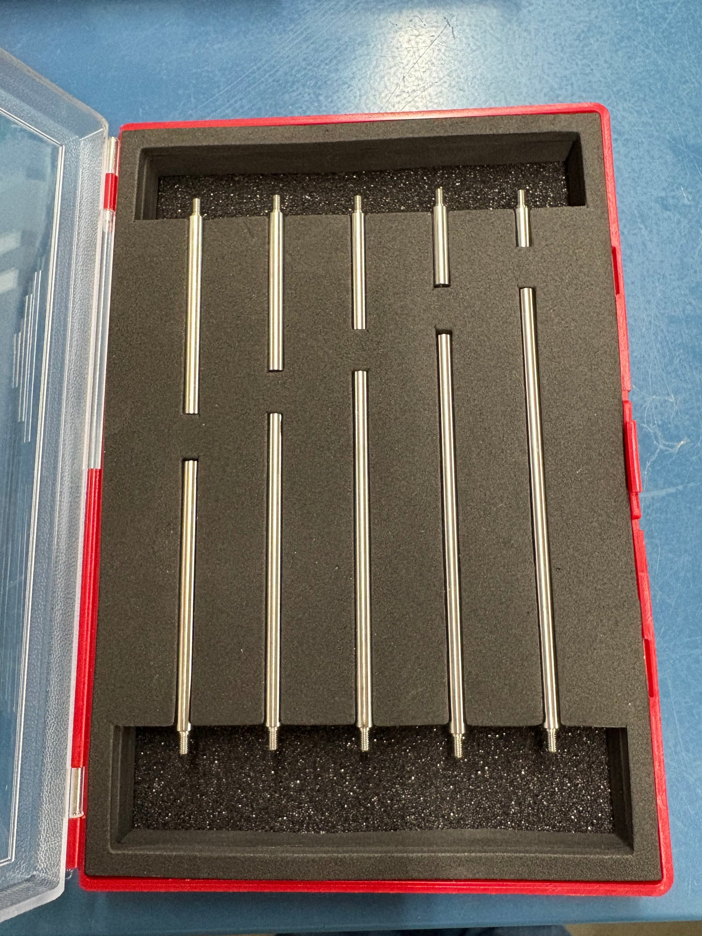 Indicator Extension Set
