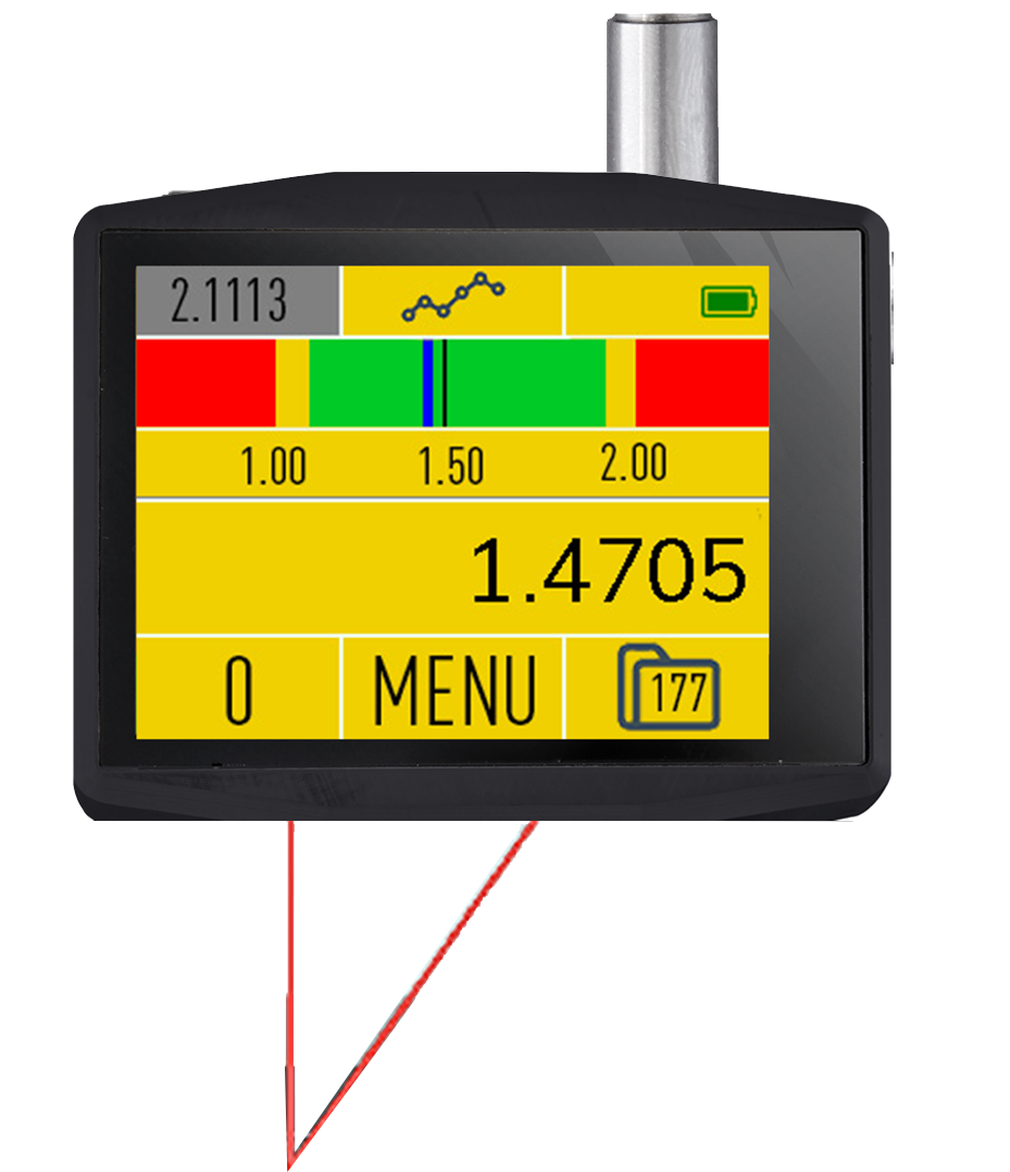 DataMet Laser Indicator IP67