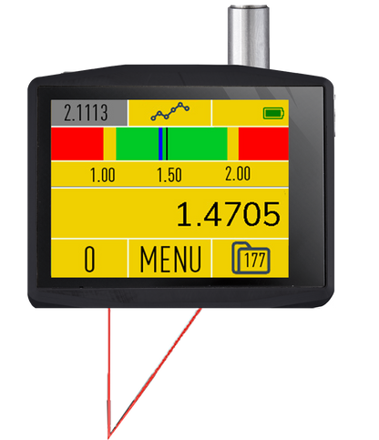 DataMet Laser Indicator IP67