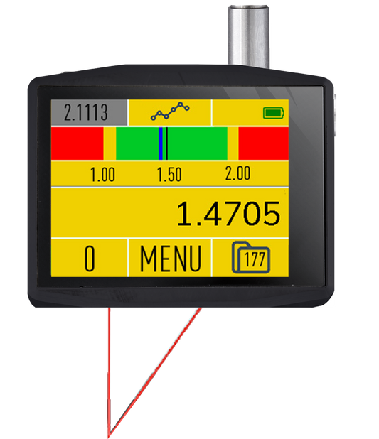 DataMet Laser Indicator IP67