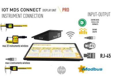 IOT MDS CONNECT PRO DISPLAY UNIT 11.6" (incl 1 USB dongle+ 1USB extension+MDS PRO app)