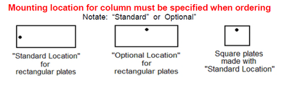 Comparator Stand - AGD Indicator - Black Granite